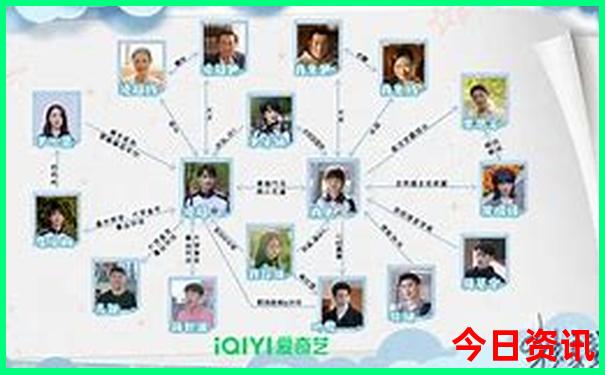 珠海亲子游必玩景点